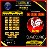 prediksi-indiana-20-mei-2025