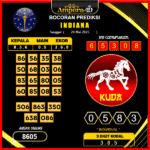prediksi-INDIANA-24-mei-2025