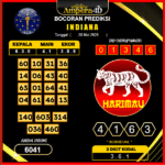 prediksi-indiana-28-mei-2025 (2)
