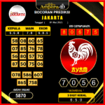 prediksi-jakarta-01-mei-2025