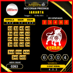 prediksi-jakarta-03-mei-2025