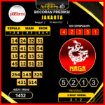 prediksi-jakarta-05-mei-2025