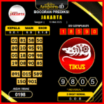 prediksi-jakarta-10-mei-2025