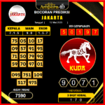 prediksi-jakarta-12-mei-2025