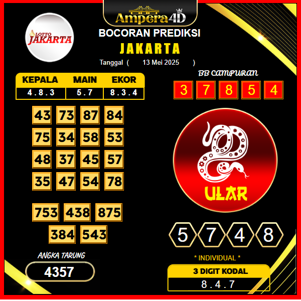 prediksi-JAKARTA-13-mei-2025
