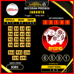 prediksi-JAKARTA-16-mei-2025