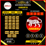 prediksi-JAKARTA-17-mei-2025