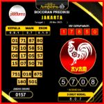 prediksi-jakarta-20-mei-2025