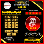 prediksi-jakarta-29-mei-2025 (2)