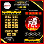 prediksi-JAKARTA-24-mei-2025