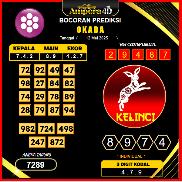 prediksi-okada-12-mei-2025 