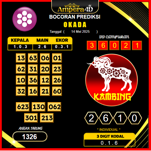 prediksi-OKADA-14-mei-2025 