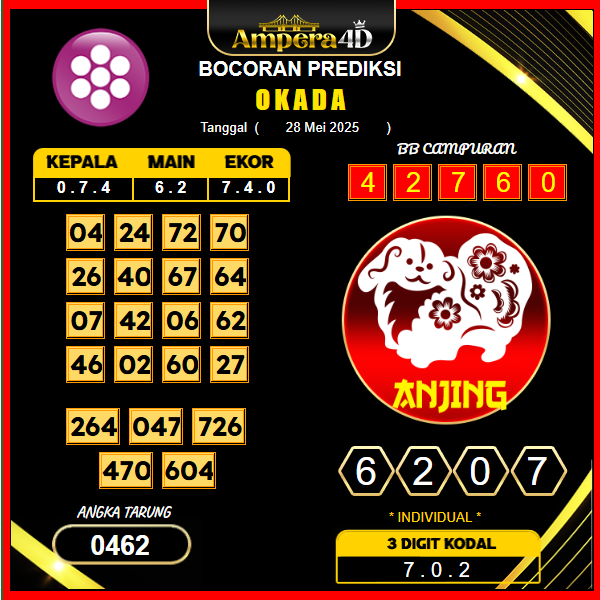 prediksi-okada-28-mei-2025 (2)