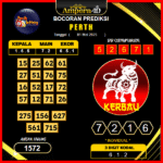 prediksi-perth-01-mei-2025