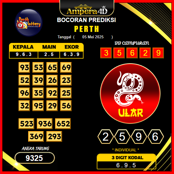 prediksi-perth-05-mei-2025