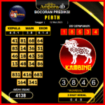 prediksi-perth-12-mei-2025