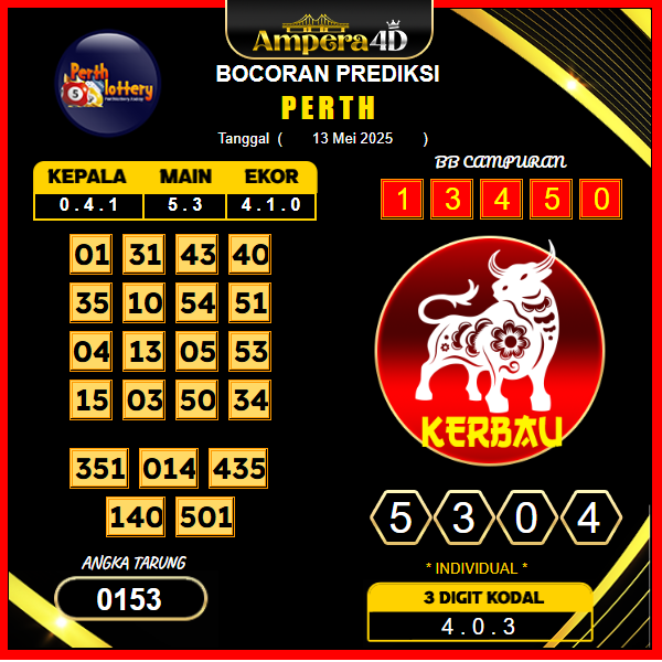 prediksi-PERTH-13-mei-2025