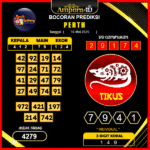 prediksi-PERTH-16-mei-2025