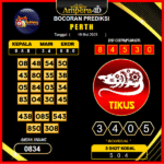 prediksi-PERTH-19-mei-2025