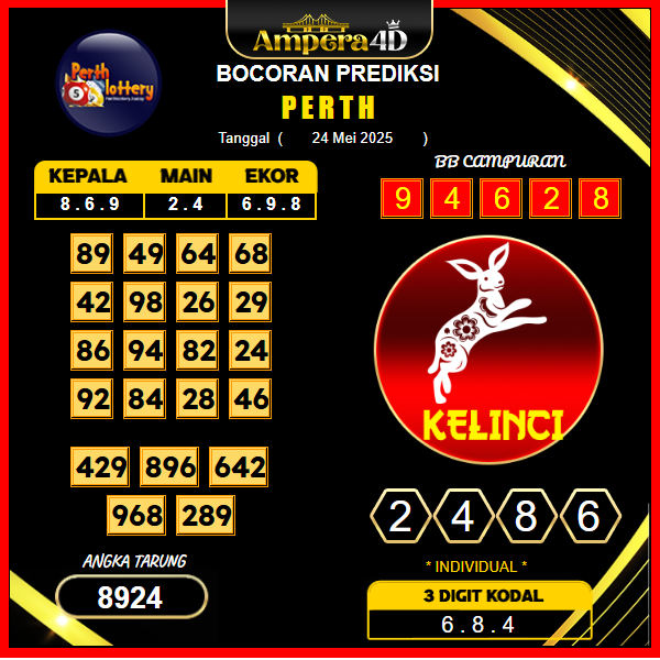 prediksi-PERTH-24-mei-2025