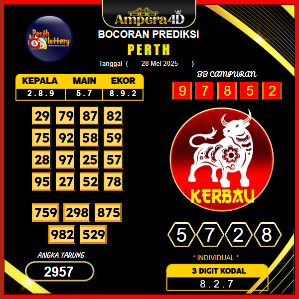 prediksi-perth-28-mei-2025 (2)