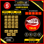 prediksi-sampoerna-07-mei-2025