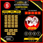 prediksi-SAMPOERNA-14-mei-2025