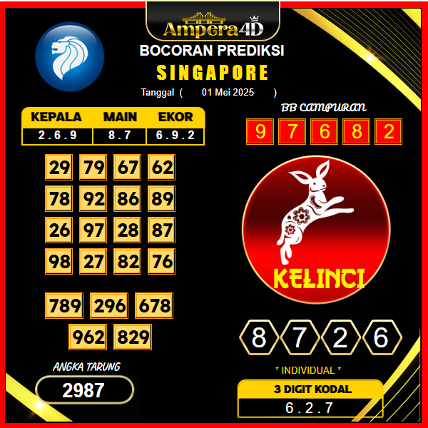 prediksi-singapore-01-mei-2025