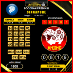 prediksi-singapore-07-mei-2025