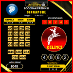 prediksi-singapore-11-mei-2025