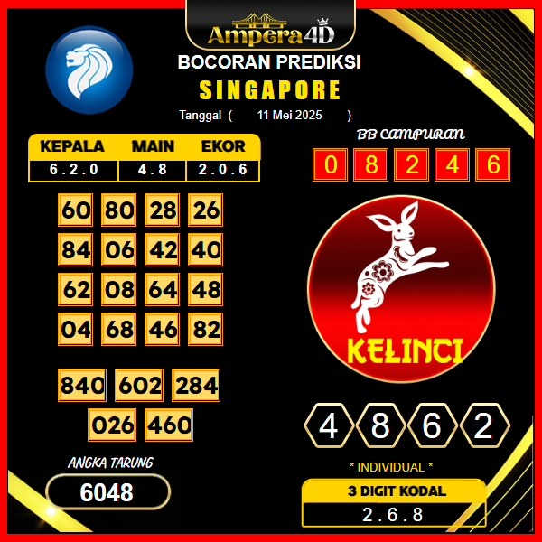 prediksi-singapore-11-mei-2025