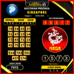 prediksi-SINGAPORE-16-mei-2025