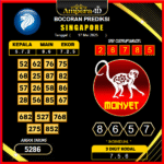 prediksi-SINGAPORE-17-mei-2025