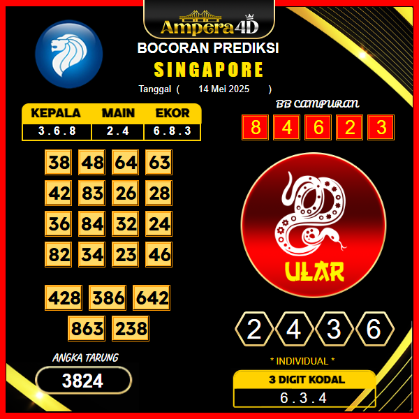 prediksi-singapore-14-mei-2025