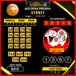 prediksi-sydney-01-mei-2025