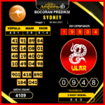prediksi-sydney-05-mei-2025