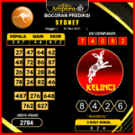 prediksi-sydney-07-mei-2025