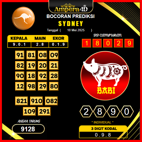 prediksi-sydney-10-mei-2025