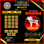 prediksi-BULLSEYE-20-juni-2025
