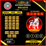 prediksi-BULLSEYE-23-juni-2025