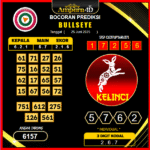 prediksi-BULLSEYE-25-juni-2025