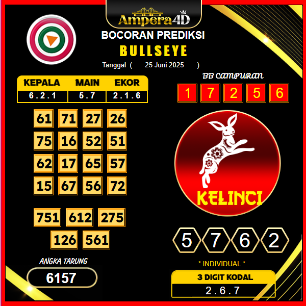 prediksi-BULLSEYE-25-juni-2025