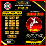 prediksi-BULLSEYE-30-juni-2025
