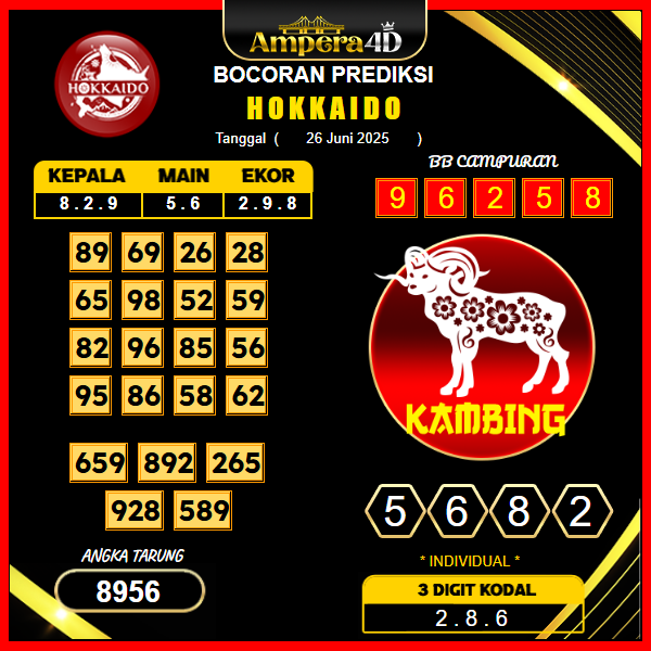 prediksi-HOKKAIDO-26-juni-2025 (2)