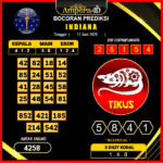 prediksi-INDIANA-12-juni-2025 (2)