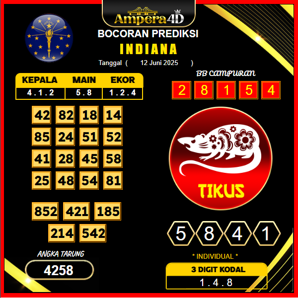 prediksi-INDIANA-12-juni-2025 (2)
