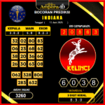 prediksi-INDIANA-13-juni-2025 (2)