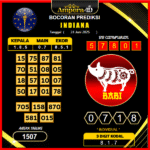 prediksi-INDIANA-24-juni-2025 (2)