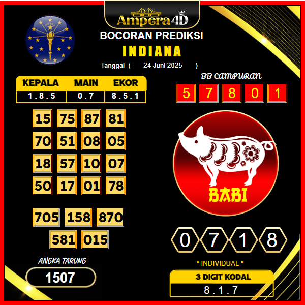 prediksi-INDIANA-24-juni-2025 (2)