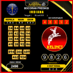 prediksi-INDIANA-28-juni-2025 (2)